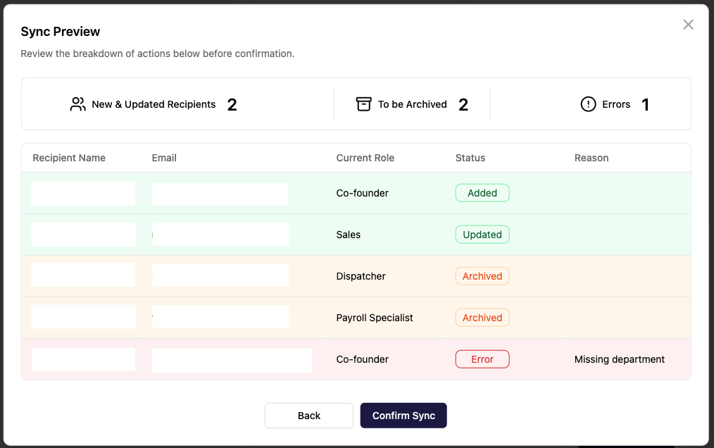 Sync preview showing users with errors in a separate section