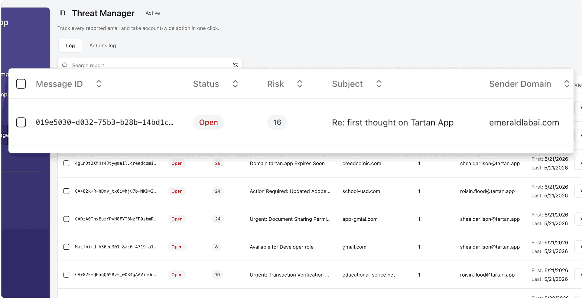 Tartan App Threat Manager dashboard showing a queue of reported emails.