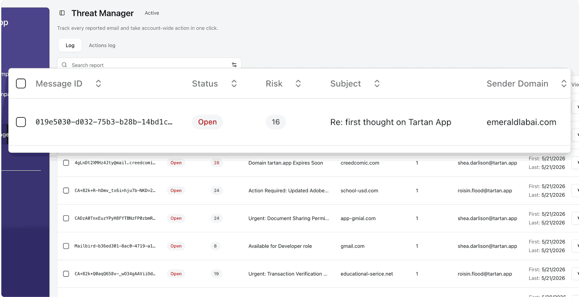 Tartan App Threat Manager dashboard showing a queue of reported emails.